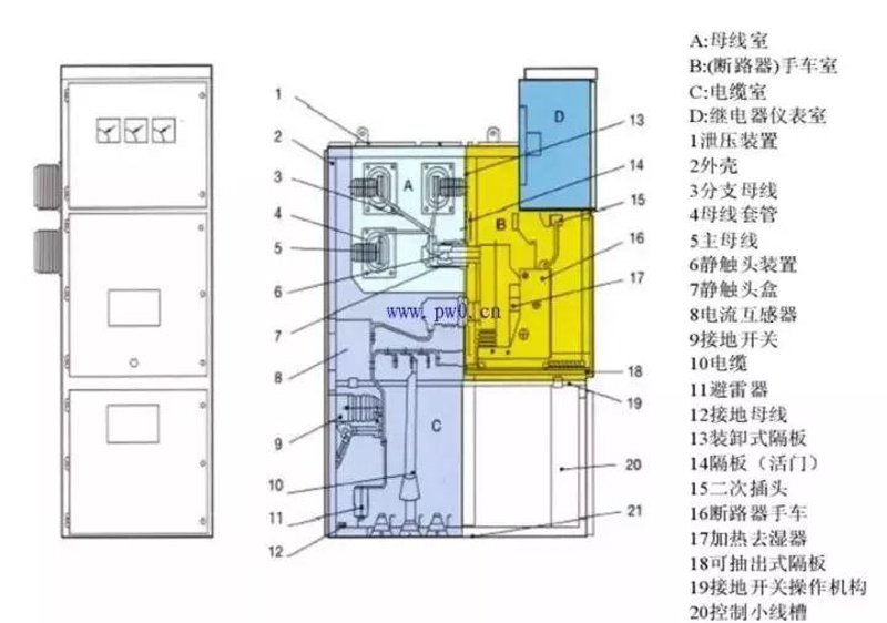 在选择断路器生产厂家时，我们如何做出正确的决定？这是一个值得深思的问题。